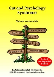 gut-and-psychology-syndrome